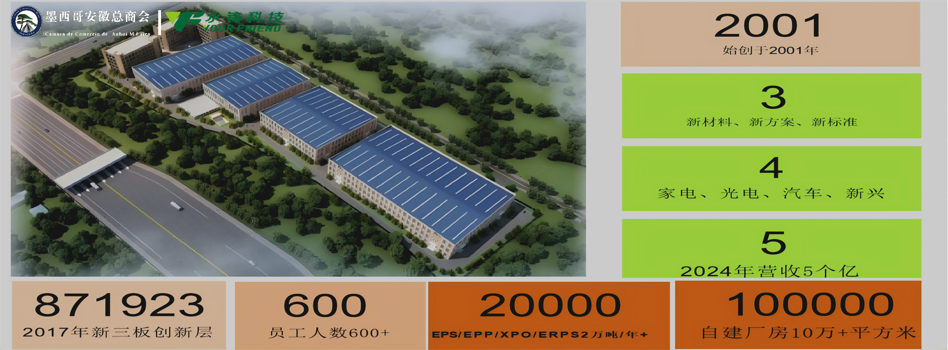 永锋科技 专注包装防护材料研发与生产