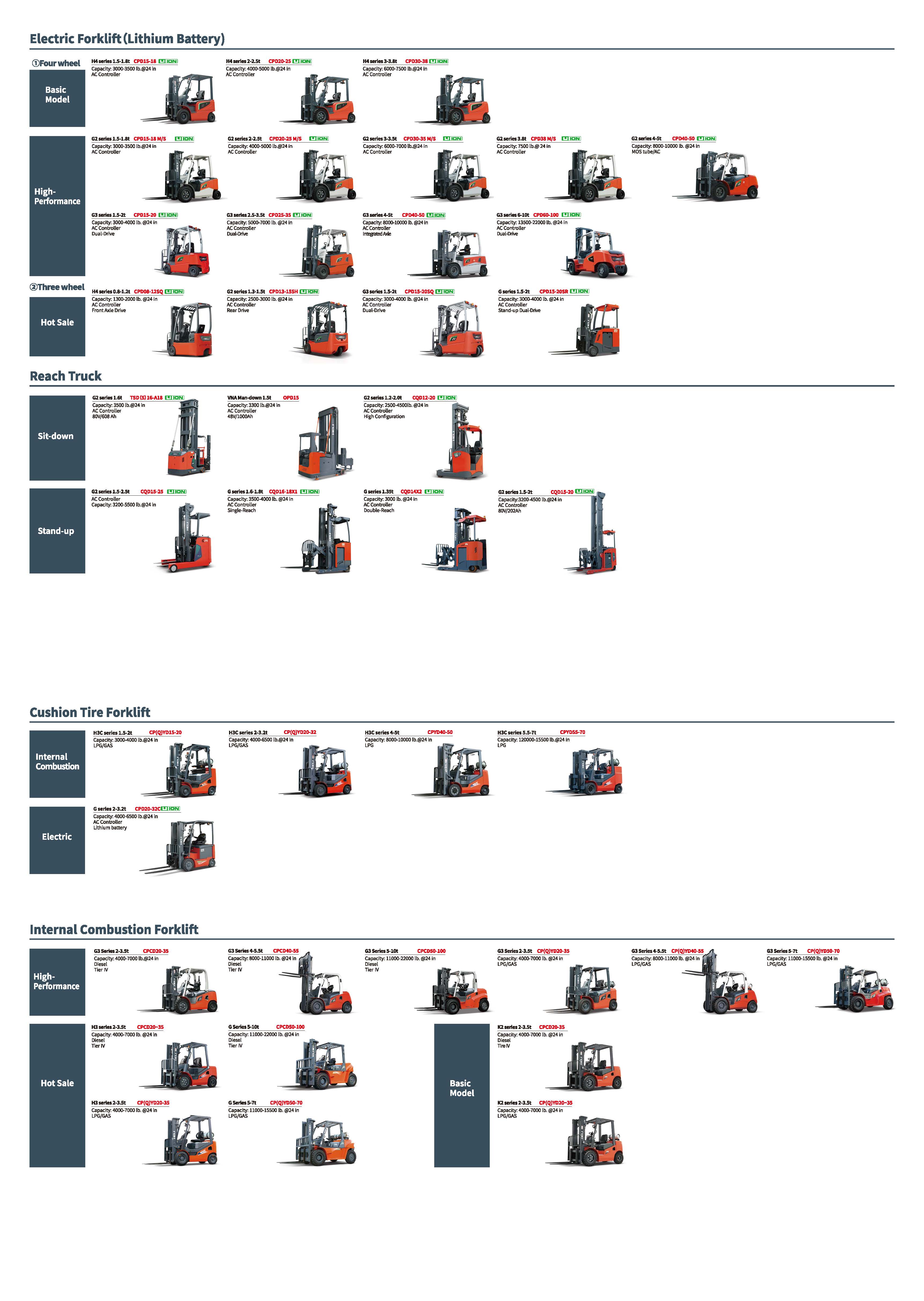 HELI BROCHURE 2025_页面_1.jpg